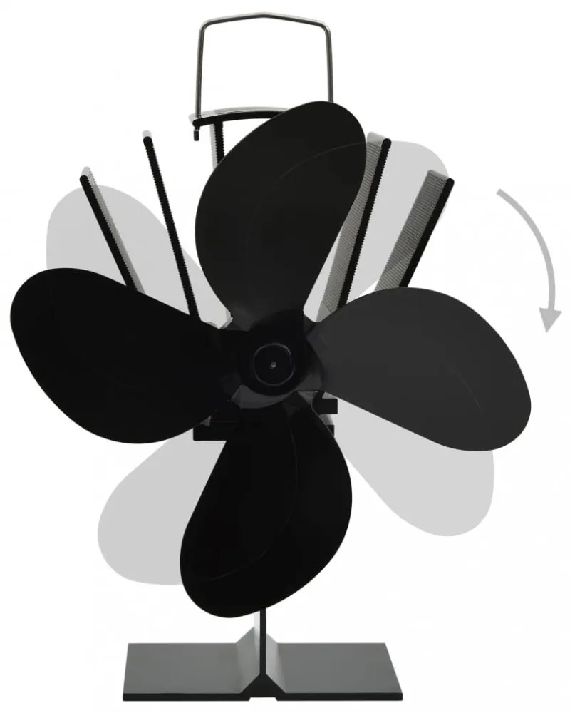 fekete hővel meghajtott négylapátos kandalló ventilátor