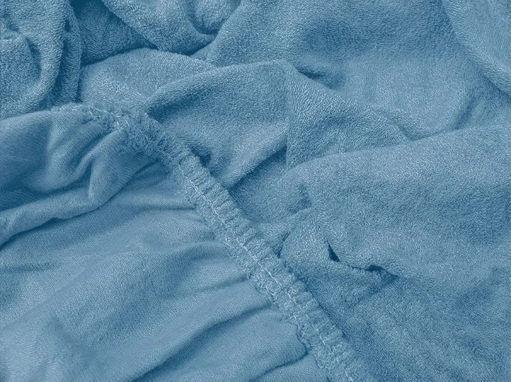 Frottír gumis lepedő EXCLUSIVE kék 90 x 200 cm