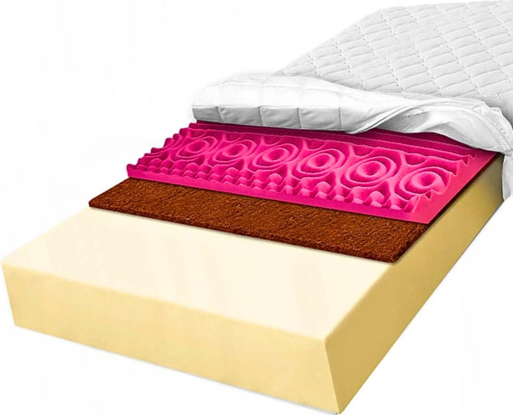 Masszírozó matrac H2 H3 150x170 kontúros 7 zónás kókusz keményített 20 cm