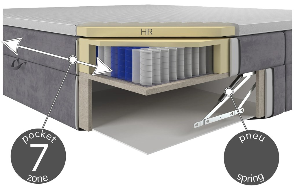Verona kontinentális ágy 180x200 cm tárolóval - világos bézs Amon 17 hidrofób bársony