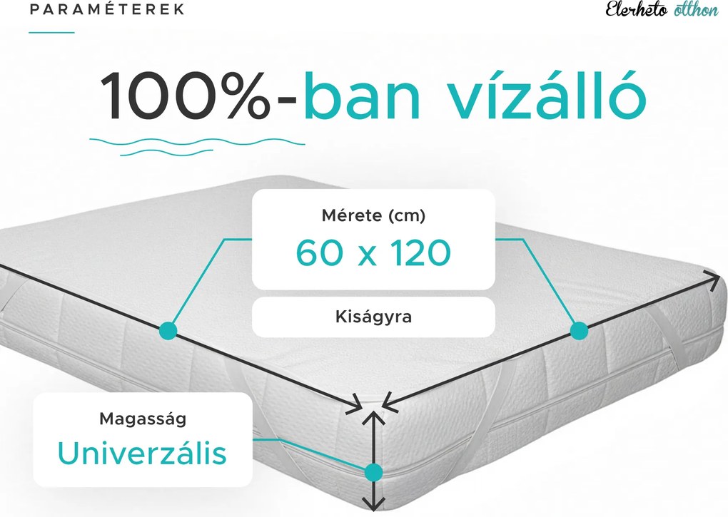 Vízálló matracvédő FROTÉ kiságyra 60 x 120 cm