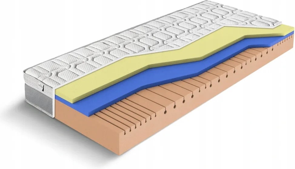 Viscostar termoelasztikus matrac 180x200
