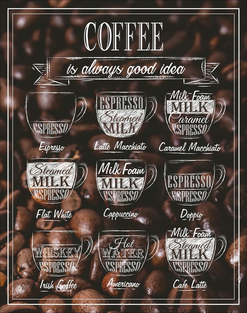 Kávé Coffee poszter 30x40 cm nyomtatás kép #160