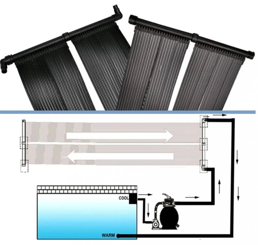 napelemes medencefűtő panel 80 x 620 cm