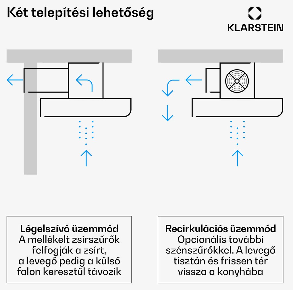 Klarstein Remy, páraelszívó, 90 cm, 620 m³/h, 230 W, 3 fokozat, távirányító