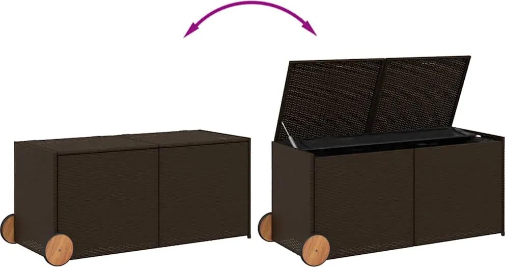 vidaXL barna polyrattan kerti tárolóláda kerekekkel 283 L