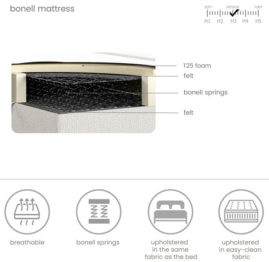 Bézs ágyneműtartós boxspring ágy 160x200 cm Imagine – Maison de Rêve