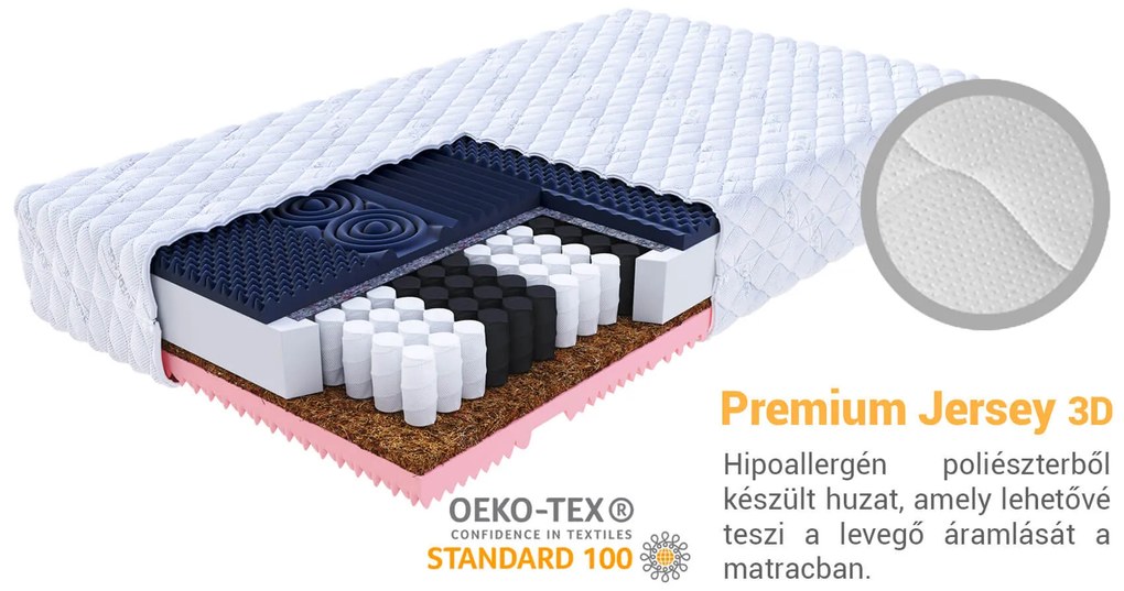 Jaamatrac GINA kókuszmatrac táskarugókkal 160x200 Huzat: Premium Jersey 3D, Magasság: 27 cm