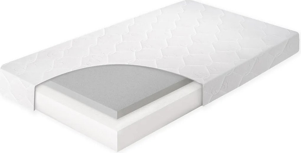 Ourbaby HR90 matrac 140x200 cm