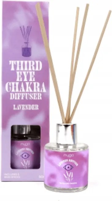 Aroma diffúzor pálcikákkal Myga Chakra Third eye- levendula