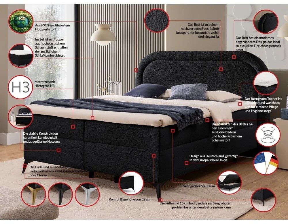 Fekete ágyneműtartós boxspring ágy 180x200 cm Ornes – Ropez