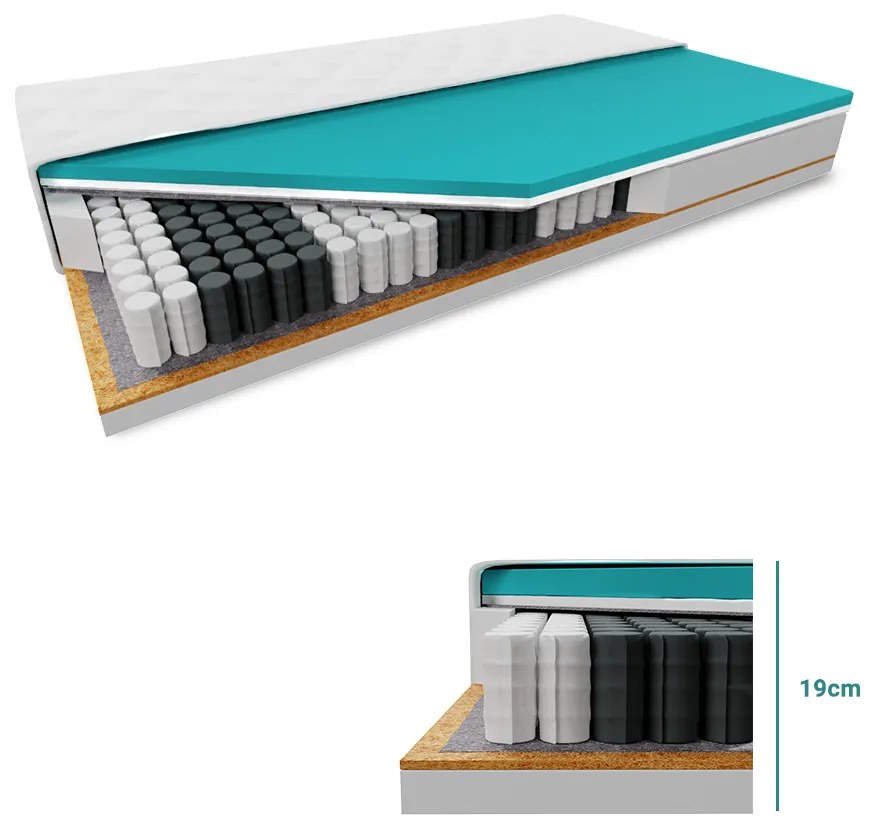 Kókuszmatrac 1+1 COCO MAXI 19 cm 2db 90 x 200 cm Matracvédő: Matracvédővel