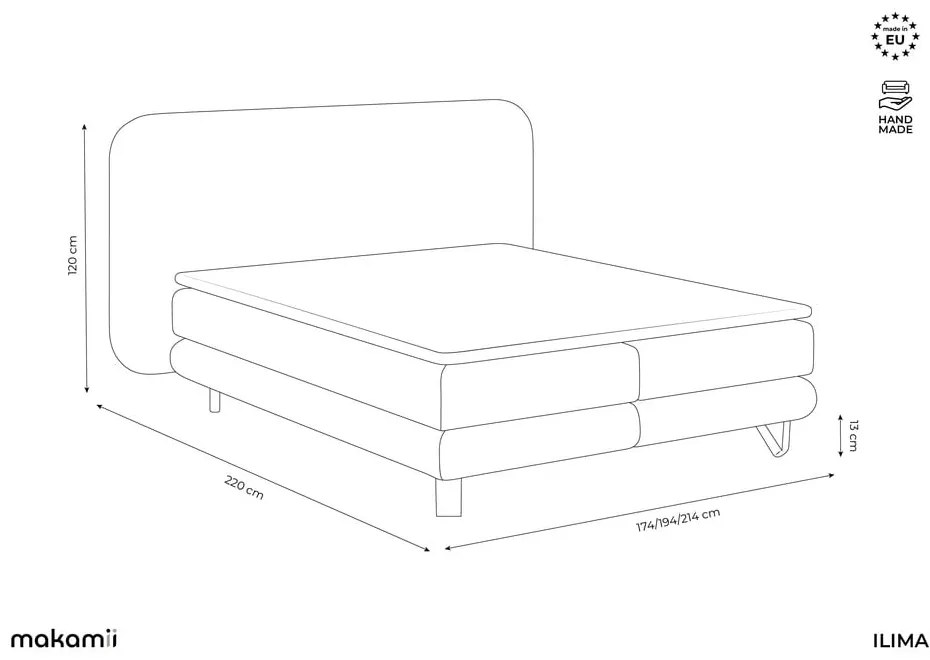 Kék boxspring ágy 180x200 cm Ilima – Makamii