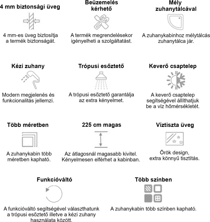 Karolino 90 white mélytálcás zuhanykabin