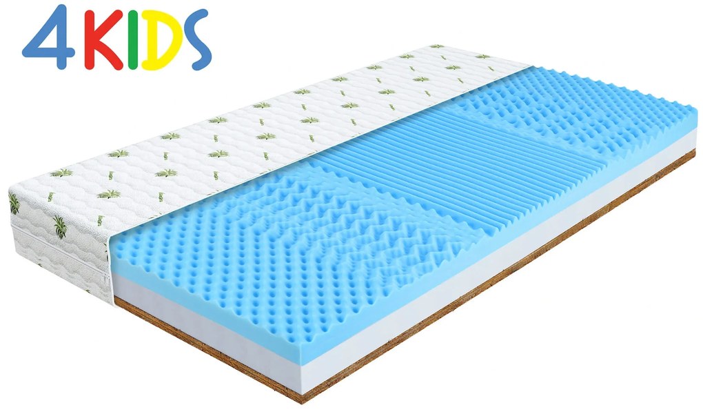 Wilsondo SONTO habszivacs gyerekmatrac kókusszal 90x180