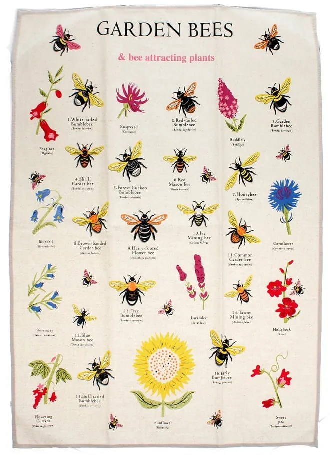 Pamut konyharuha 50x70 cm Garden Bees – Rex London