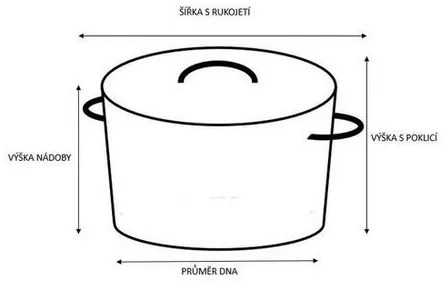 Kitchisimo Chef rozsdamentes acél edény fedővel , 4,7 l, 20 cm