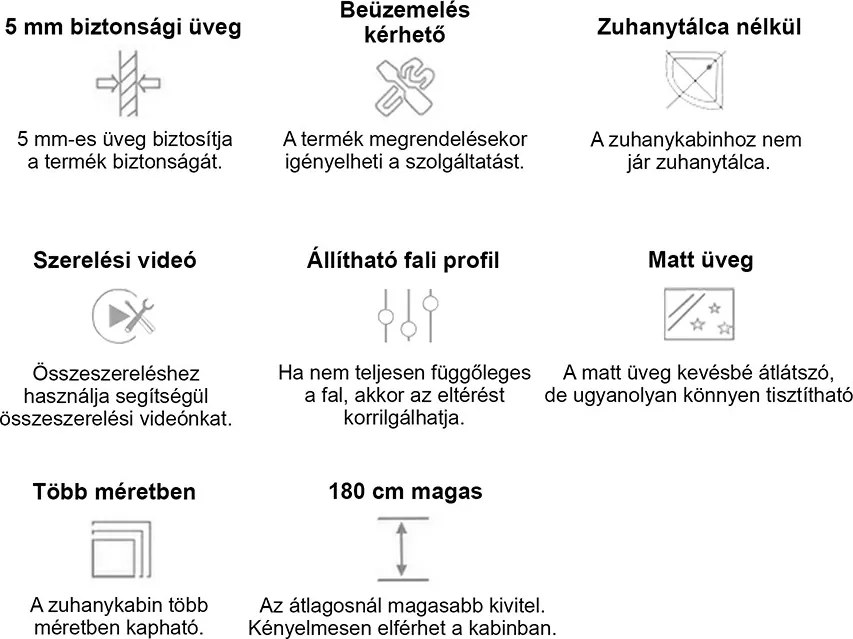 Spirit Matt 90x90x180 cm-es szögletes zuhanykabin, zuhanytálca nélkül