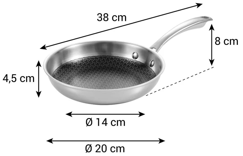 Serpenyő ø 20 cm SteelCraft – Tescoma