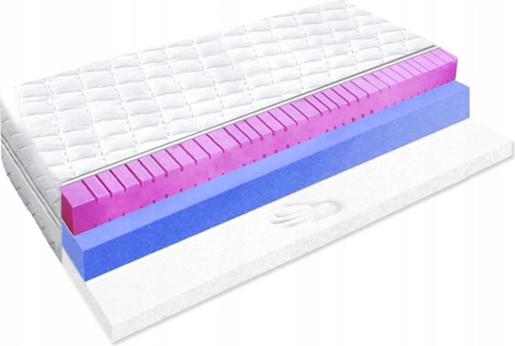 90x200 hipoallergén viszkóz matrac, magasság: H5 cm, alaktartó memóriahabos, keménység: 27 cm, H3