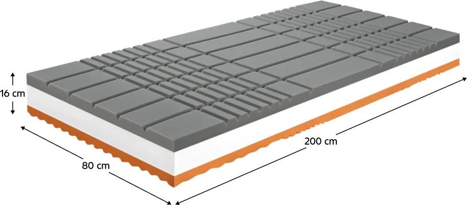 Felfekvés elleni matrac, 16 cm, 80x200 cm, BE KELLEN