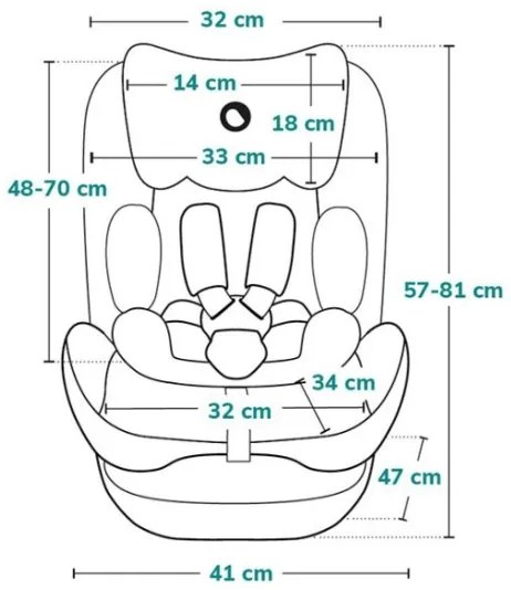 Lionelo - NEAL i-Size autósülés 100-150 cm zöld-türkiz