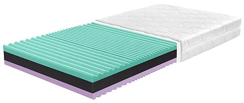 Matrac ARTEMIS 80x200 cm
