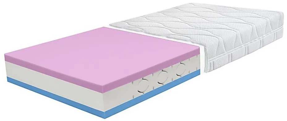 Matrac PONTOS 180x200 cm