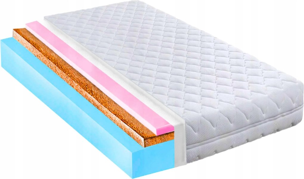 170x200-as kókuszmatrac allergiásoknak, Hr habszivaccsal, 20 cm vastag, hát- és gerincbarát H1