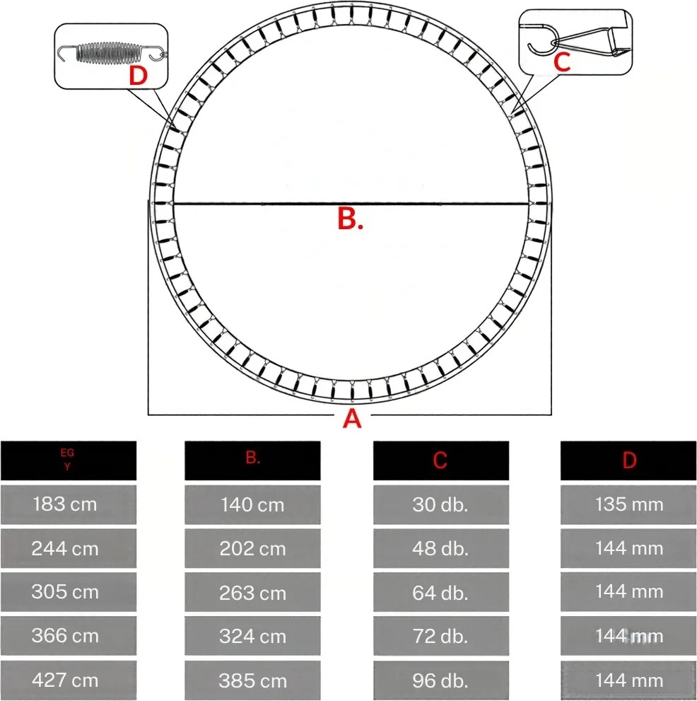 JUMP csere ugrófelület trambulinhoz, Ø 183 cm, fekete Monzana