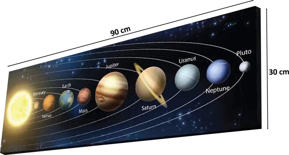 Vászonkép, 30×90 cm – 3090NASA-021