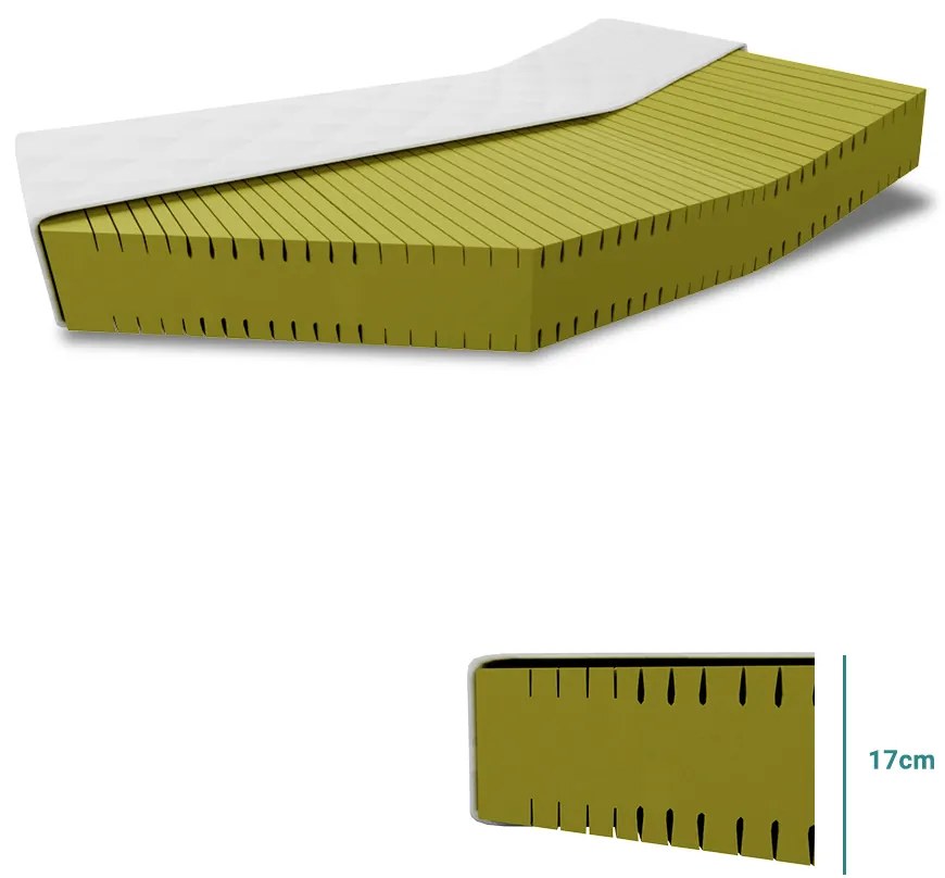 Matrac ANTIDEKUBIT SOFT 18 cm 160 x 200 cm Matracvédő: Matracvédő