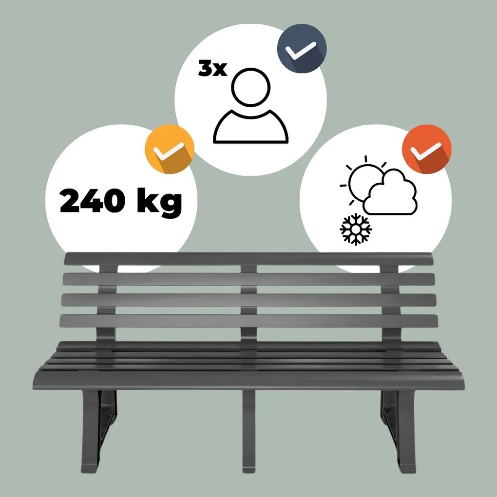 ORCHIDEA kerti pad, 145x49x74cm, antracit I.P.A.E-Progarden