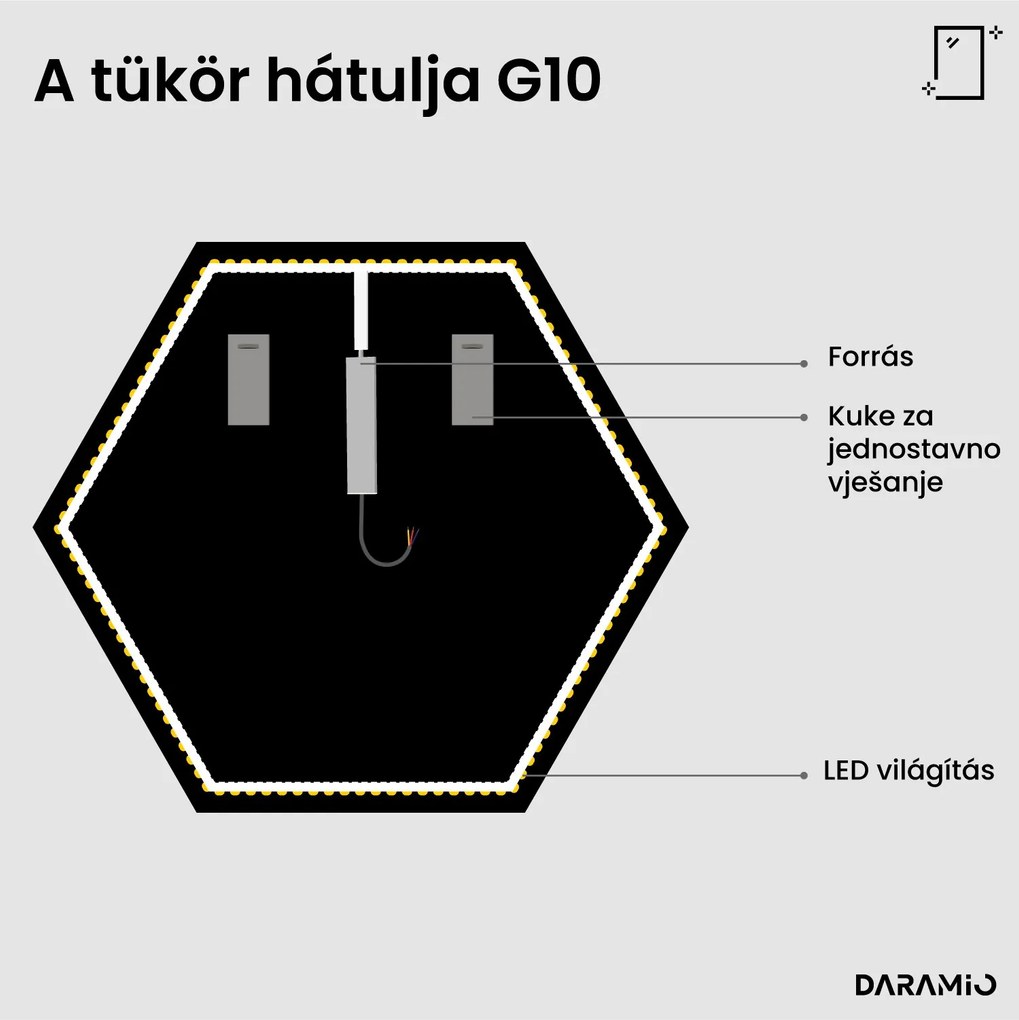 Aszimmetrikus tükör LED-világítással G10