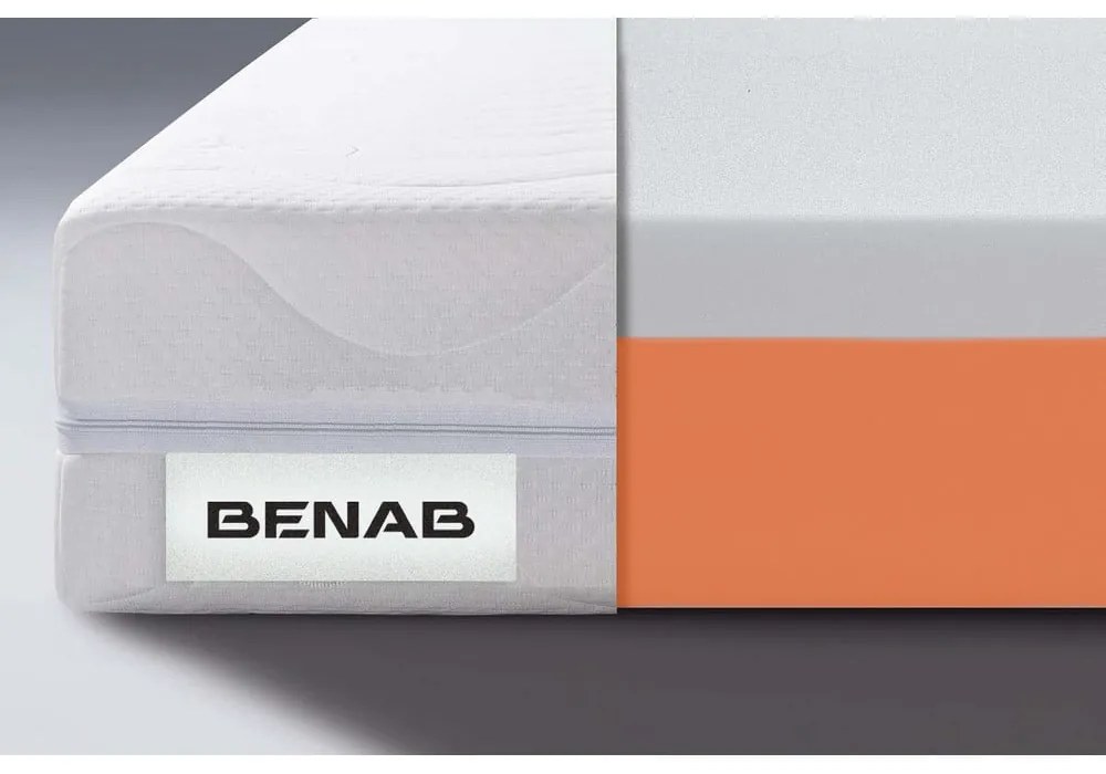 Kemény gyerek hab matrac 70x160 cm Cozy Care – BENAB