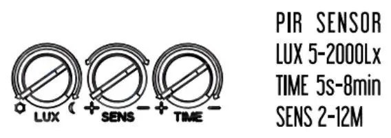 Kültéri fekete LED reflektor PIR érzékelővel 24W/3000K/4000K/6000K - LFX025