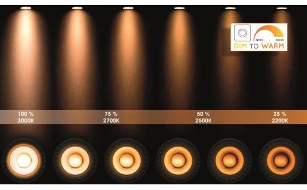 Lucide 09120/24/30 – LED Dimmelhető Spotlámpa ZEFIX 2×GU10/12W/230V Fekete