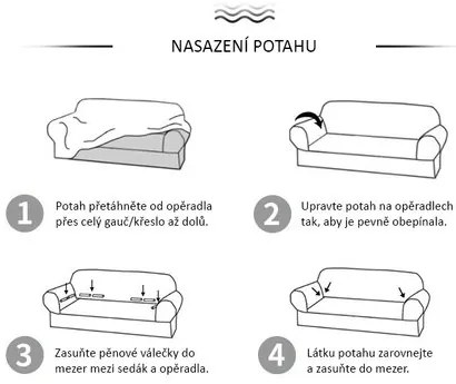 4Home Wave elasztikus dupla fotelhuzat, 145 - 185 cm, 145 - 185 cm