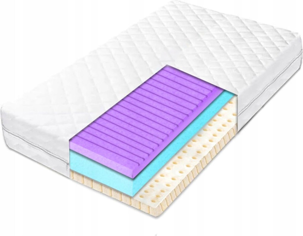 Habszivacs matrac 150x180 hr zónás latex 27cm hőszabályozó puha H1