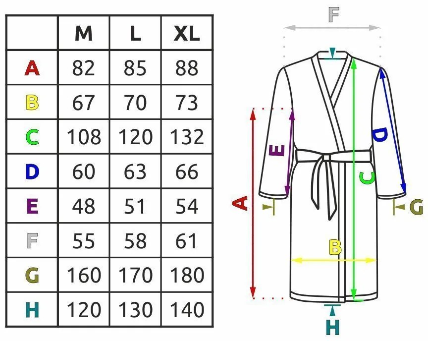 Fürdőköpeny Roger Women Navy Red XL