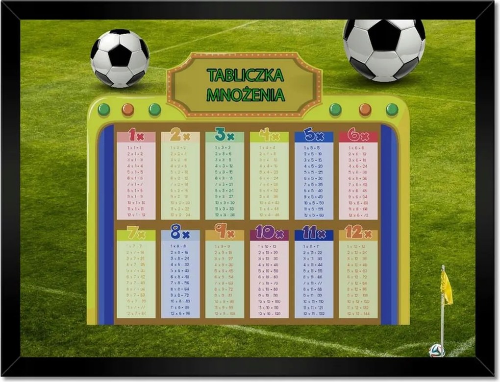 Poszterek keretben 40x30 Szorzótábla