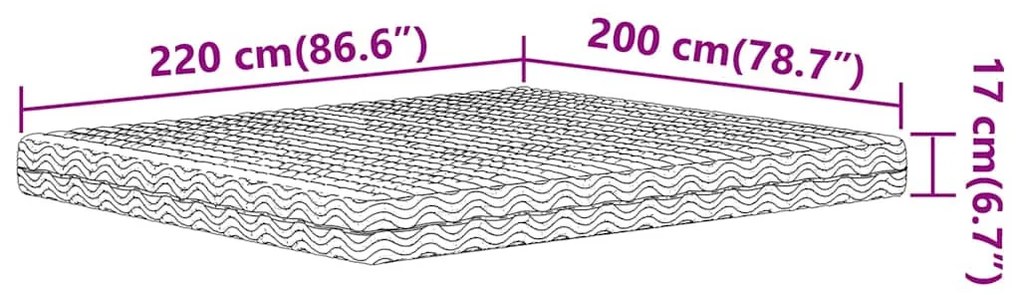 fehér H2/H3 keménységű habmatrac 200 x 220 cm