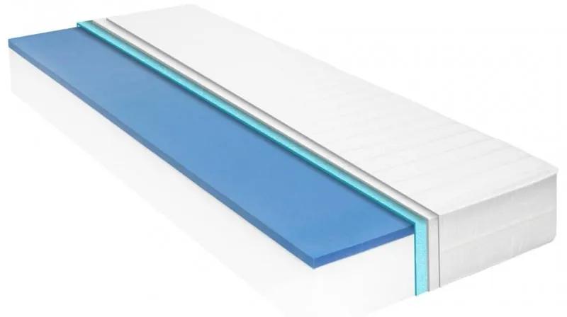 Viszkoelasztikus memóriahabos matrac 140 x 200 cm 18 cm