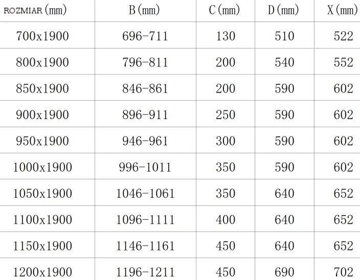 Mexen ROMA zuhany nyíló ajtó zuhanykabinhoz 70 cm, 854-070-000-01-00