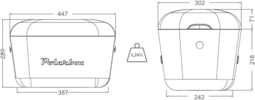 Türkiz hűtődoboz 20 l Pop – Polarbox