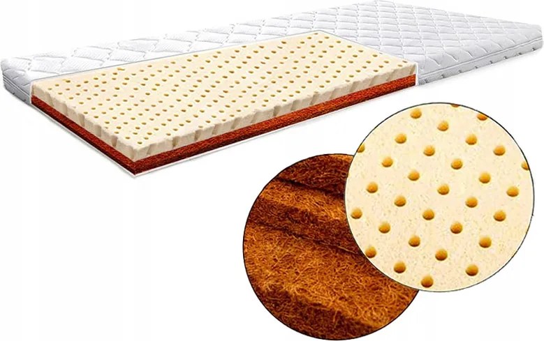 Matracvédő Topper 160x200 cm Antiallergén Latex Kókusz 4 cm
