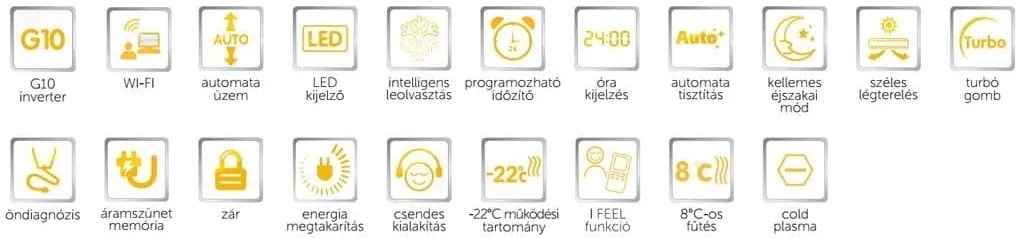 GREE DARK X sötétszürke - 3,5KW