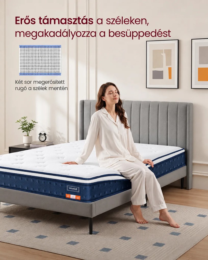 VASAGLE hibrid matrac, 140x200x20 cm, H3 közepes keménység, kék