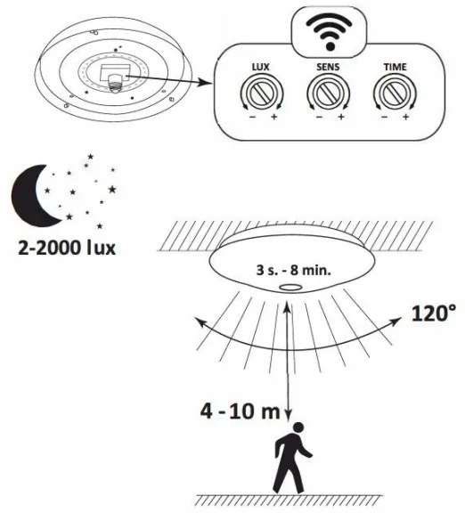 LED Mennyezeti lámpa érzékelős OPAL LED/12W/230V 4000K