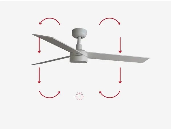 FARO 34297-1TW- LED Dimmelhető ventilátor RUDDER L LED/20W/230V 2700/4000/6500K + távirányító